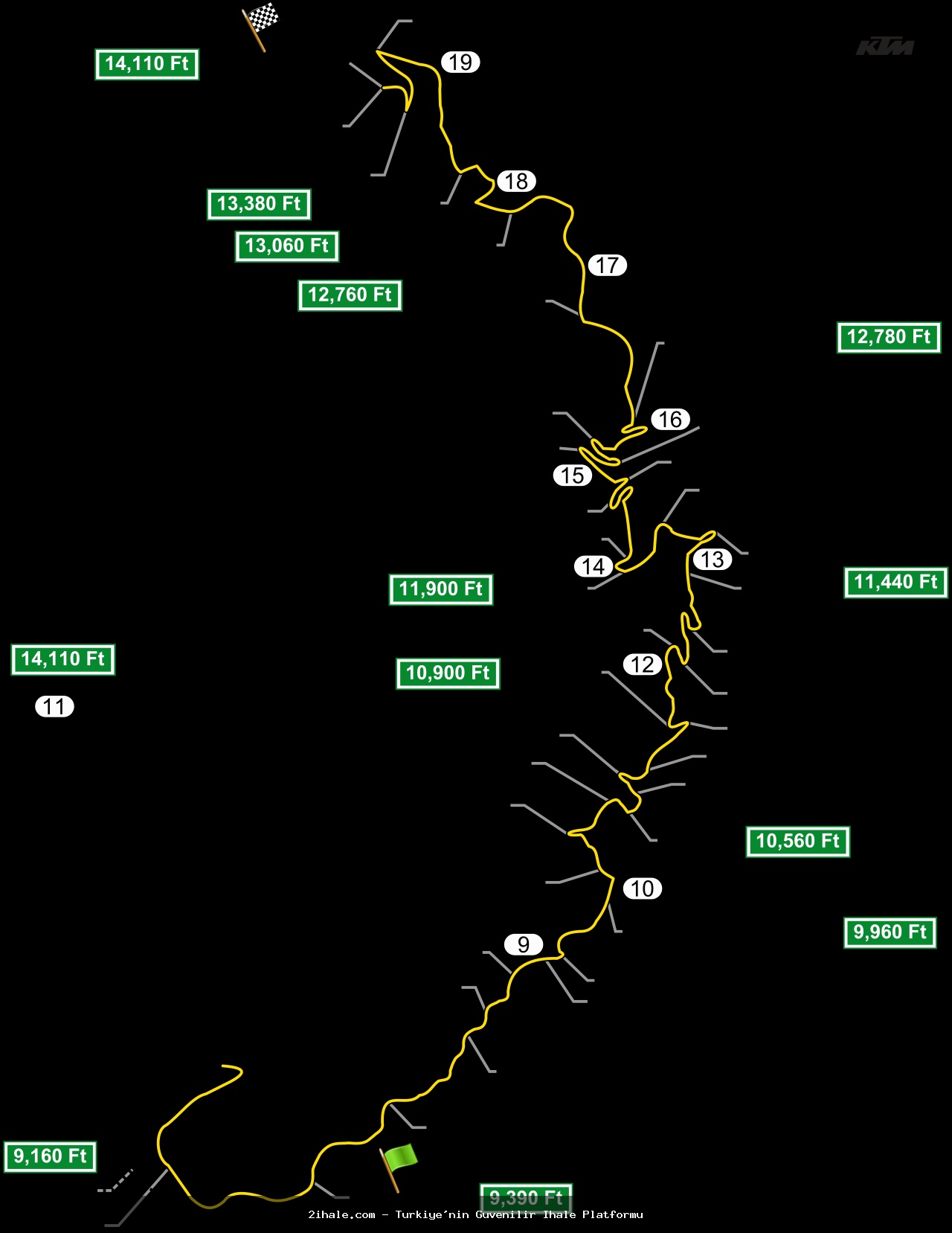 2026 Ktm KTM Duke 390