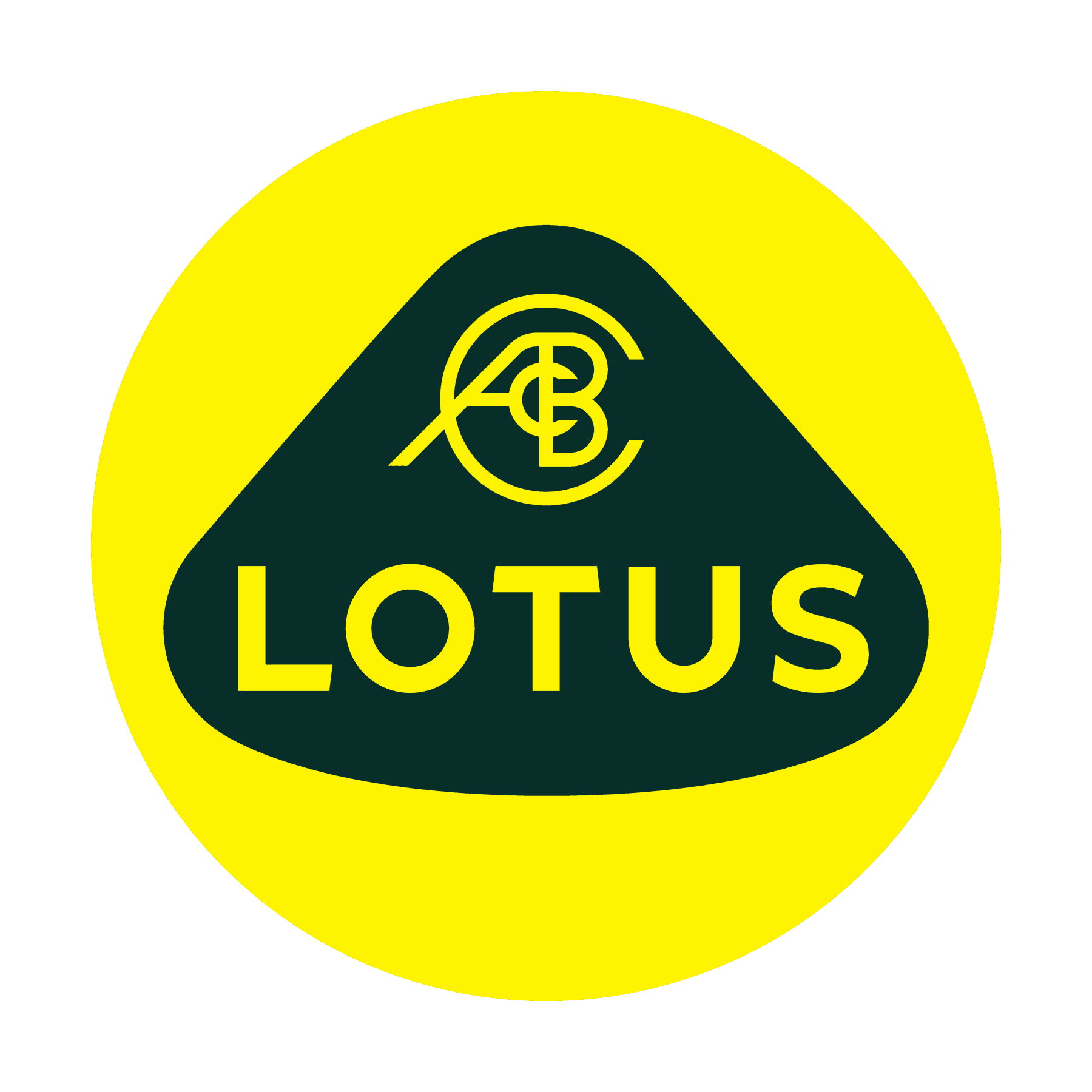 Lotus Rehberi